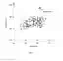 Fig. 05 - Estimation of abnormal sensors