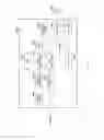 Fig. 10 - Estimation of abnormal sensors