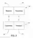Fig. 04 - System for wireless communications between machines