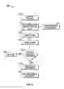 Fig. 10 - SYSTEMS AND METHODS FOR DEACTIVATING PLANT MATERIAL OUTSIDE OF A GROWING REGION
