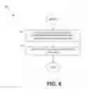 Fig. 09 - Machine-to-machine sharing of wayline deviation information