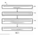 Fig. 09 - Method and apparatus for pressure-based flow measurement in non-critical flow conditions