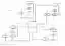 Fig. 01 - System and method for speed control of variable speed pumping systems