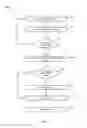 Fig. 05 - System and method for speed control of variable speed pumping systems