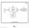 Fig. 02 - Load current sensing in voltage regulator