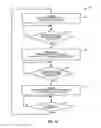 Fig. 11 - Method and apparatus to minimize switching noise disturbance