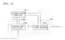 Fig. 15 - Current reference circuit and an electronic device including the same