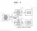 Fig. 04 - Electronic device, control method for same and computer-readable storage medium
