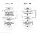 Fig. 05 - Electronic device, control method for same and computer-readable storage medium