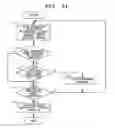 Fig. 12 - Electronic device, control method for same and computer-readable storage medium