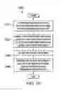 Fig. 17 - Wearable electronic device including a formable display unit