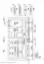 Fig. 18 - Wearable electronic device including a formable display unit