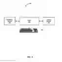 Fig. 05 - Dock for extending the utility of an electronic device