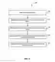 Fig. 06 - Dock for extending the utility of an electronic device