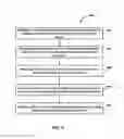 Fig. 07 - Dock for extending the utility of an electronic device