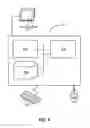 Fig. 06 - MANAGING AND REVOKING POWER ALLOCATED THROUGH BUS INTERFACES