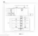 Fig. 07 - Controlling processor performance scaling based on context