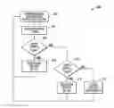 Fig. 01 - Systems and methods for controlling processing device power consumption