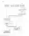 Fig. 08 - Financial device and control method thereof