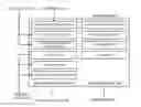 Fig. 01 - CONSERVING POWER BY REDUCING VOLTAGE SUPPLIED TO AN INSTRUCTIONS-PROCESSING PORTION OF A PROCESSOR