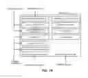 Fig. 02 - CONSERVING POWER BY REDUCING VOLTAGE SUPPLIED TO AN INSTRUCTIONS-PROCESSING PORTION OF A PROCESSOR