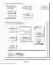 Fig. 02 - Determining errors in forms using eye movement