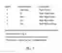 Fig. 07 - Systems and method for controlling electronic devices using radio frequency identification (RFID) devices