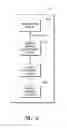 Fig. 08 - Systems and method for controlling electronic devices using radio frequency identification (RFID) devices