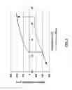 Fig. 05 - Bilayer haptic feedback actuator