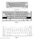 Fig. 03 - CHARACTER TYPING METHOD