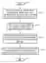 Fig. 01 - Managing displayed content on a reshaped flexible display