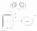 Fig. 01 - Gesture based control system based upon device orientation system and method
