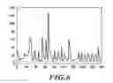 Fig. 07 - Passive stylus and grip shadow recognition