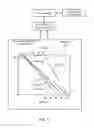 Fig. 02 - Low power operation of an optical touch-sensitive device for detecting multitouch events