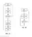 Fig. 08 - Low power operation of an optical touch-sensitive device for detecting multitouch events