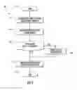 Fig. 03 - Electronic device with touchscreen for removing sample subsets and related methods