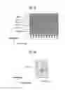 Fig. 04 - Touch sensor and manufacturing method thereof