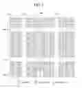 Fig. 06 - Touch display device, method of driving the same, and display panel
