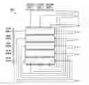 Fig. 01 - Aperature filtering for resistive multi-touch distortions