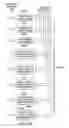 Fig. 04 - Aperature filtering for resistive multi-touch distortions