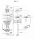 Fig. 06 - Input device, method of controlling the same, and program