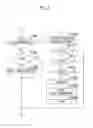 Fig. 07 - Input device, method of controlling the same, and program