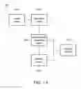Fig. 02 - METHOD OF CONTROLLING TOUCH-SENSITIVITY OF TOUCH SCREEN AND ELECTORNIC DEVICE