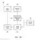 Fig. 03 - METHOD OF CONTROLLING TOUCH-SENSITIVITY OF TOUCH SCREEN AND ELECTORNIC DEVICE