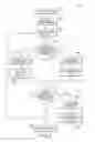 Fig. 06 - Adaptive reflected light touch sensor