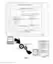 Fig. 02 - Managed screen sharing in an enterprise application