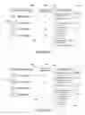 Fig. 10 - Social playback queues