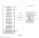 Fig. 02 - Data transfer target applications through content analysis