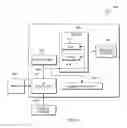 Fig. 06 - Data transfer target applications through content analysis