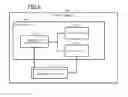 Fig. 07 - TOUCH PANEL TYPE OPERATION TERMINAL, TOUCH PANEL TYPE OPERATION METHOD, AND RECORDING MEDIUM
